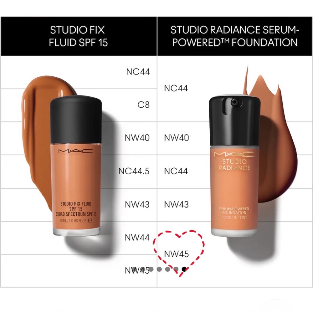 M•A•C Trio Foundation Set - Picture 7 of 15